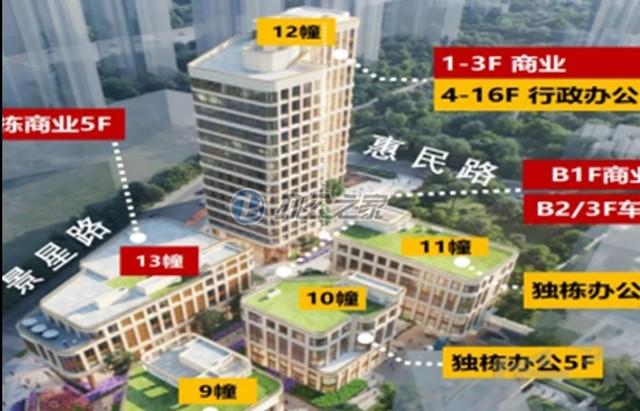 首創(chuàng)天閱商務(wù)廣場